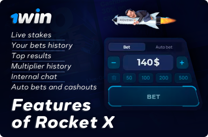 Rocket X game features at 1Win Casino